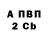 Амфетамин Premium Zanderwitha Z